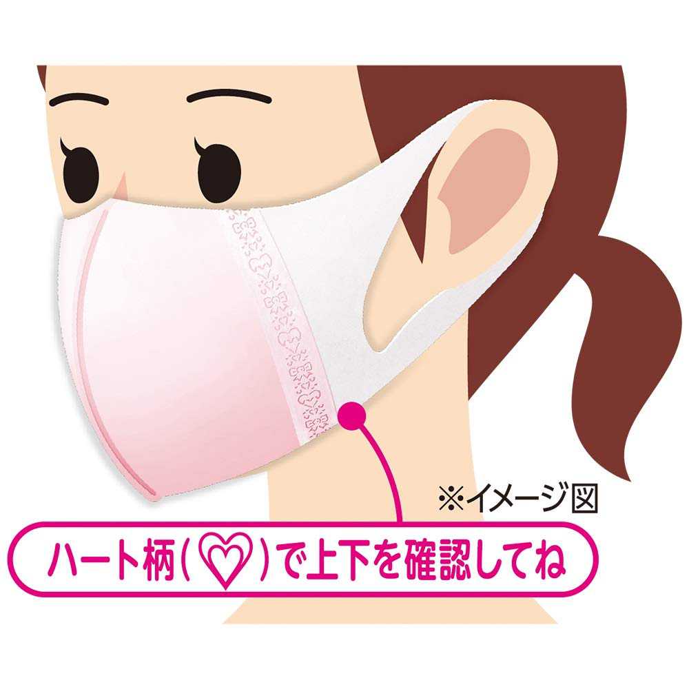Unicharm Super 3D Mask หน้ากากอนามัยสำหรับเด็กผู้หญิง ป้องกันฝุ่น PM 2.5