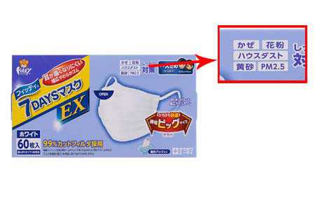 Fitty 7DAYS Mask EX 7 หน้ากากอนามัยป้องกันฝุ่น PM2.5 ขนาดใหญ่ (60 ชิ้น)
