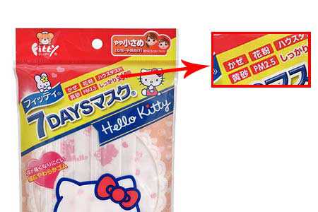 Fitty 7DAYS Mask Hello Kitty หน้ากากอนามัยลายเฮลโล คิตตี้ ป้องกันฝุ่น PM2.5 ขนาดเล็ก (7 ชิ้น)